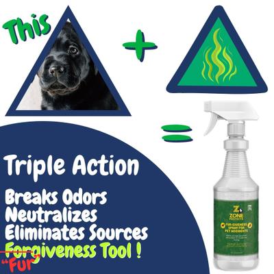 Show full view: Zone Protects Fur-giveness Odor Eliminator Dog, Cat & Small Pet Odor Remover Spray, 32-fl oz bottle slide 2 of 5