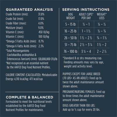 Show full view: Instinct Raw Boost Adult Grain-Free Gut Health Recipe Dry Dog Food, 18-lb bag slide 8 of 12