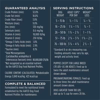 Show full view: Instinct Raw Boost Adult Grain-Free Real Beef Recipe Dry Dog Food, 20-lb bag slide 8 of 12