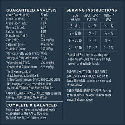 Show full view: Instinct Raw Boost Small Breed Adult Grain-Free Real Chicken Recipe Dry Dog Food, 10-lb bag slide 8 of 12