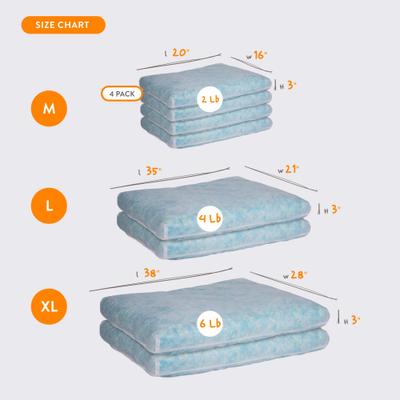 Show full view: Moots Supreme Dog Bed Replacement Filling, Large slide 5 of 7