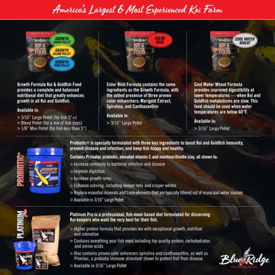 Show full view: Blue Ridge Koi & Goldfish Probiotic Plus Formula Koi & Goldfish Food, 50-lb bag slide 4 of 7