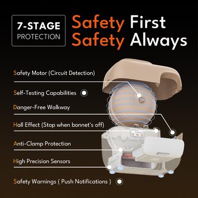 Show full view: PetSnowy Automatic Odor-Free Self-Cleaning Cat Litter Box, Classic slide 8 of 8