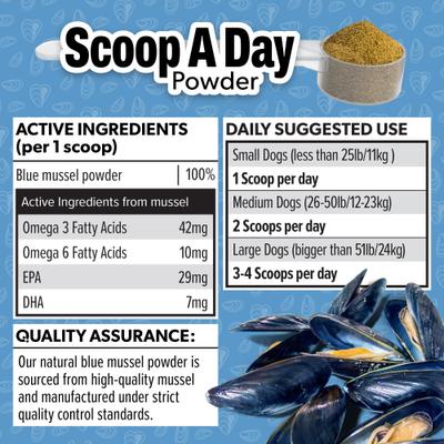 Show full view: PetBeing Scoop-A-Day Mobility, Muscle & Joint Support Powder Supplement for Dogs, 3.5-oz bottle slide 7 of 9