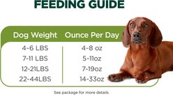 ZEAL New Zealand Lamb Recipe High Protein Grain-Free Wet Dog Food, 13.76-oz can, case of 12 slide 2 of 8