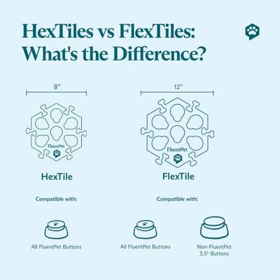 Show full view: FluentPet FlexTile Talking Mat Dog Toy, Orange slide 6 of 6