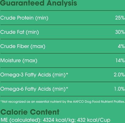 Show full view: Farmland Traditions The Good List Lamb, Venison & Bone Broth Recipe Adult Gently Air-Dried Dog Food, 5.5-lb bag slide 6 of 8