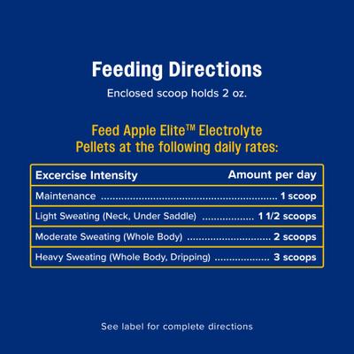 Show full view: Farnam Apple Elite Electrolyte Pellets Horse Supplement, 7.5-lb bucket slide 8 of 11