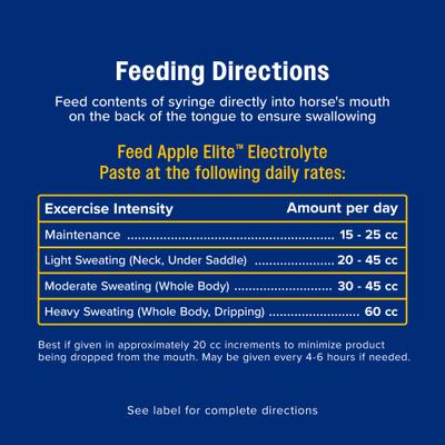 Show full view: Farnam Apple Elite Electrolyte Paste Apple Flavor Horse Supplement, 60-mL syringe slide 4 of 11