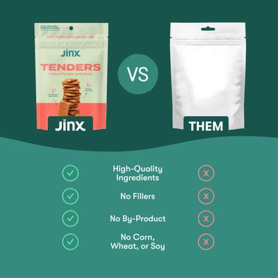Show full view: Jinx Salmon Tenders Jerky Dog Treats, 5-oz bag, 4 count slide 6 of 11