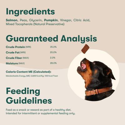 Show full view: Jinx Salmon Tenders Jerky Dog Treats, 5-oz bag, 4 count slide 7 of 11