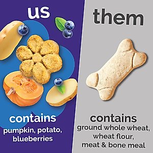 Fruitables Pumpkin & Blueberry Flavor Dog Treats, 7-oz bag