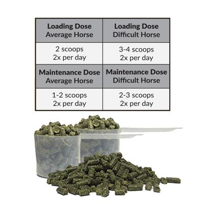 Show full view: Perfect Products Perfect Prep EQ Gold Complete Calming Pellets Horse Supplement, 1-lb bag slide 3 of 5