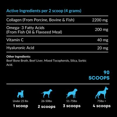 Show full view: Kayode Collagen Puptides Liver Flavored Powder Joint Supplement for Senior Dogs, 90 count jar slide 10 of 11