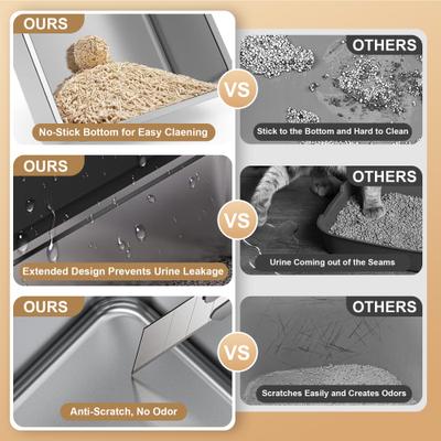 Show full view: Casfuy Stainless Steel High Sided Enclosed Cat Litter Box with Step & Metal Scooper, XX-Large slide 3 of 9