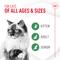 Show in main carousel: Royal Canin Probiotics Digestive & Immune Health Powder Supplement for Cats, 30 count slide 7 of 12
