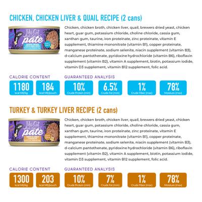 Show full view: Tiki Cat After Dark Pate Variety Pack Grain-Free Wet Cat Food, 5.5-oz can, case of 8 slide 4 of 12