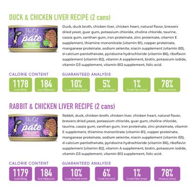 Show full view: Tiki Cat After Dark Pate Variety Pack Grain-Free Wet Cat Food, 5.5-oz can, case of 8 slide 5 of 12