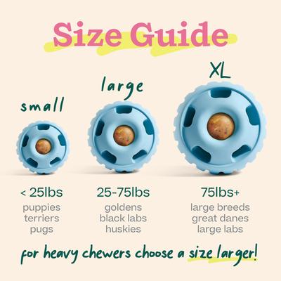 Show full view: Woof Party Pupsicle Treat Dispensing Dog Toy, Buddy Blue, Small slide 5 of 9