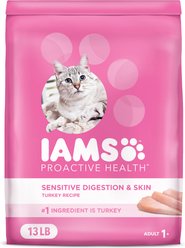 Iams Proactive Health Sensitive Digestion & Skin Turkey Dry Cat Food, 13-lb bag