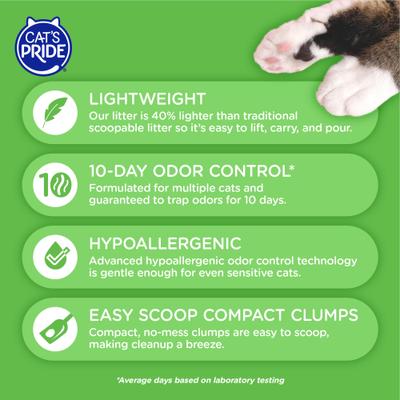 Show full view: Cat's Pride Complete Care Premium Lightweight Multi-Cat Clumping Litter, Unscented, 18-lb bag slide 4 of 10