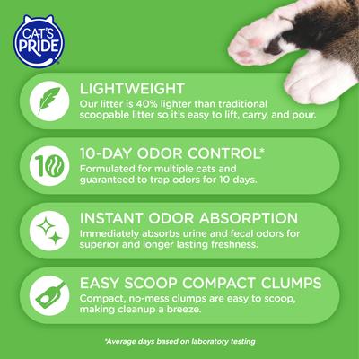 Show full view: Cat's Pride Pure & Fresh Lightweight Fresh Scent Multi-Cat Clumping Litter, 18-lb bag slide 4 of 10