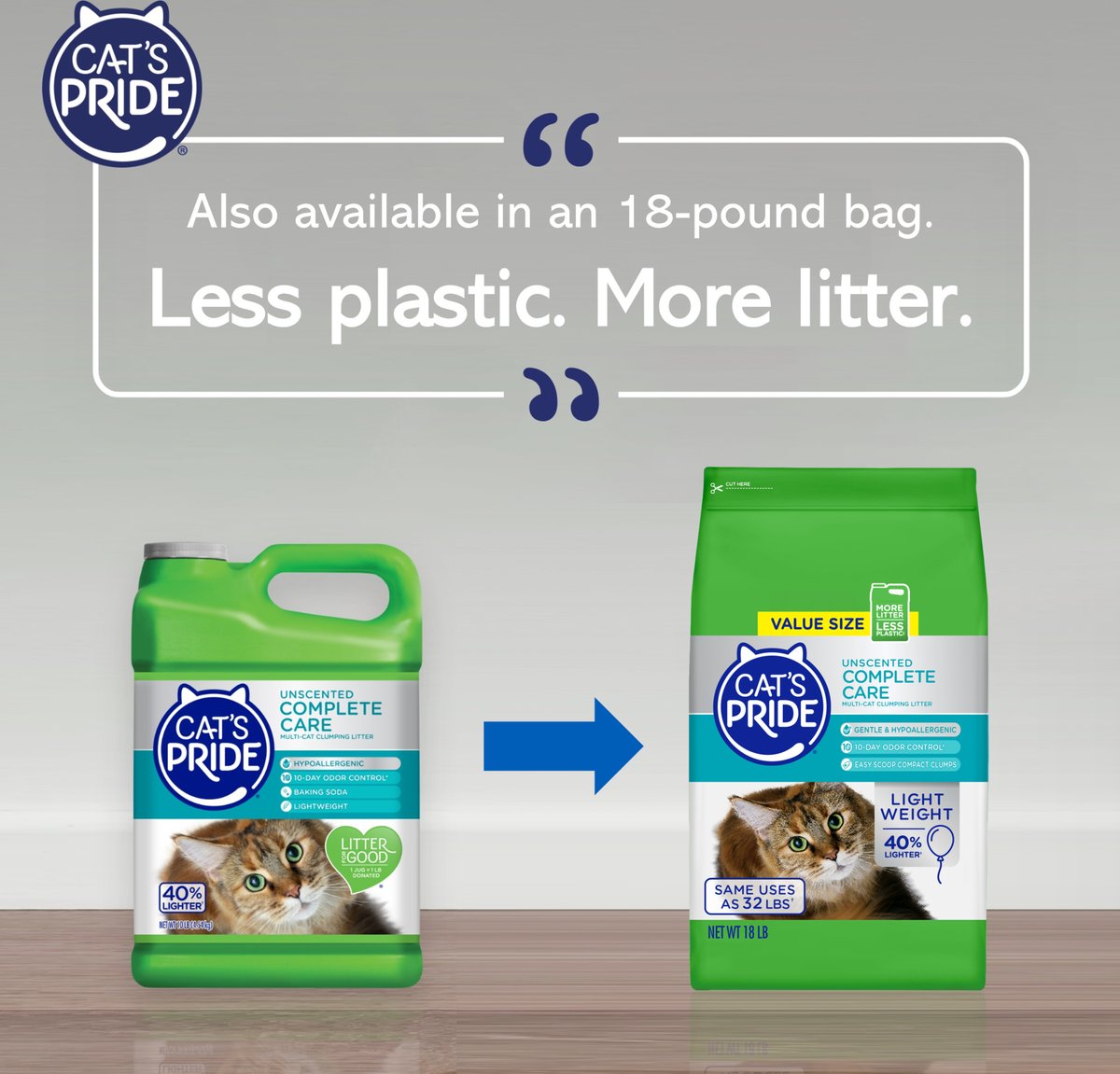 Cat's Pride Complete Care Premium Lightweight Multi-Cat Clumping Litter, Unscented