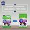 Show in main carousel: Cat's Pride Max Power Total Odor Control Scented Clumping Cat Litter, 15-lb jug slide 3 of 10