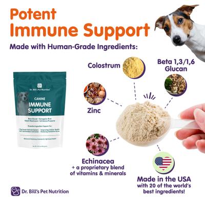 Show full view: Dr. Bill's Pet Nutrition Canine Immune Support Dog Supplement Powder, 180-gm pouch slide 5 of 12