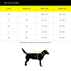 Body Glove Ripstop Dog Life Jacket, Blue/Yellow, X-Large slide 2 of 9