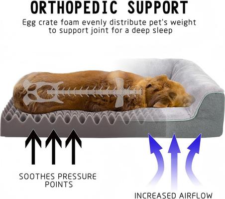 Show full view: LFC PETS Waterproof Orthopedic Bolster Dog & Cat Bed with Removable Cover, Grey, Medium slide 3 of 8