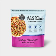 The Pets Table fresh and frozen dog food