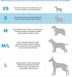 Blue-9 Pet Products Buckle-Neck Balance Dog Harness, Blue, Small: 17.5 to 25.5-in chest slide 2 of 7