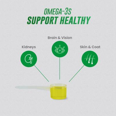 Show full view: Nutramax Welactin Omega-3 Fish Oil Liquid Skin & Coat Supplement for Cats, 4-fl oz slide 5 of 11