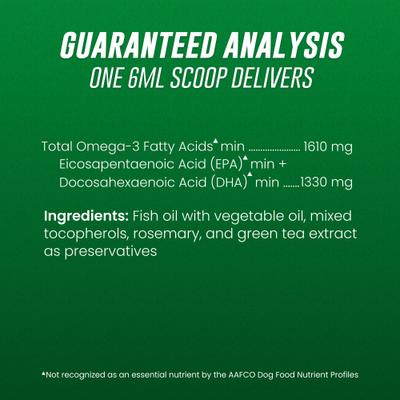 Show full view: Nutramax Welactin Omega-3 Liquid Skin & Coat Supplement for Dogs, 16-fl oz slide 6 of 11