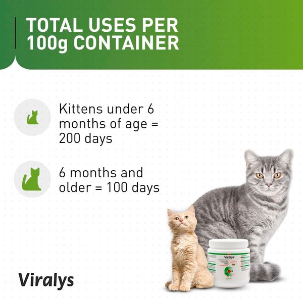 Show full view: Vetoquinol Viralys Powder Immune Supplement for Cats, 3.5-oz slide 6 of 10