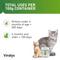 Show in main carousel: Vetoquinol Viralys Powder Immune Supplement for Cats, 3.5-oz slide 7 of 11