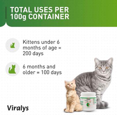 Show full view: Vetoquinol Viralys Powder Immune Supplement for Cats, 3.5-oz slide 7 of 11