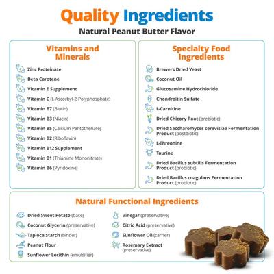 Show full view: 5Strands Peanut Butter Flavored Multivitamin for Dogs, 90-count slide 5 of 6