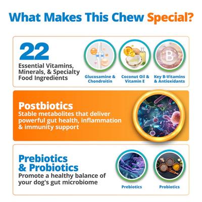 Show full view: 5Strands Peanut Butter Flavored Multivitamin for Dogs, 90-count slide 4 of 6