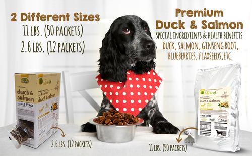 Show full view: Alpha Dog Series FURESH Limited Ingredient Duck & Salmon Recipe Dry Dog Food, 11-lb bag slide 7 of 10