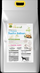 Alpha Dog Series FURESH Puppy Limited Ingredient Duck & Salmon Recipe Dry Dog Food, 11-lb bag