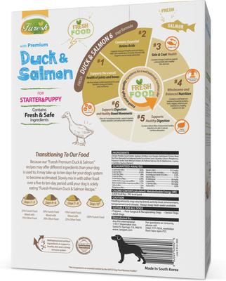 Show full view: Alpha Dog Series FURESH Puppy Limited Ingredient Duck & Salmon Recipe Dry Dog Food, 2.6-lb box slide 3 of 10