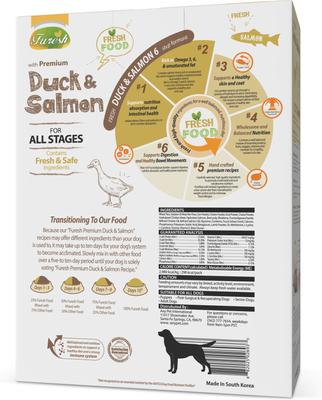 Show full view: Alpha Dog Series FURESH Limited Ingredient Duck & Salmon Recipe Dry Dog Food, 2.6-lb box slide 3 of 10