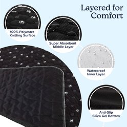 Pet Adobe Reusable Washable Dog Pee Pads, 2 count, 36 x 48-in slide 2 of 7