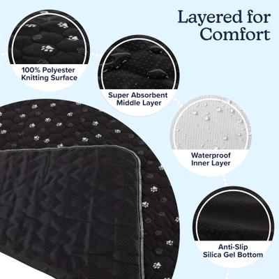 Show full view: Pet Adobe Reusable Washable Dog Pee Pads, 2 count, 36 x 48-in slide 5 of 9