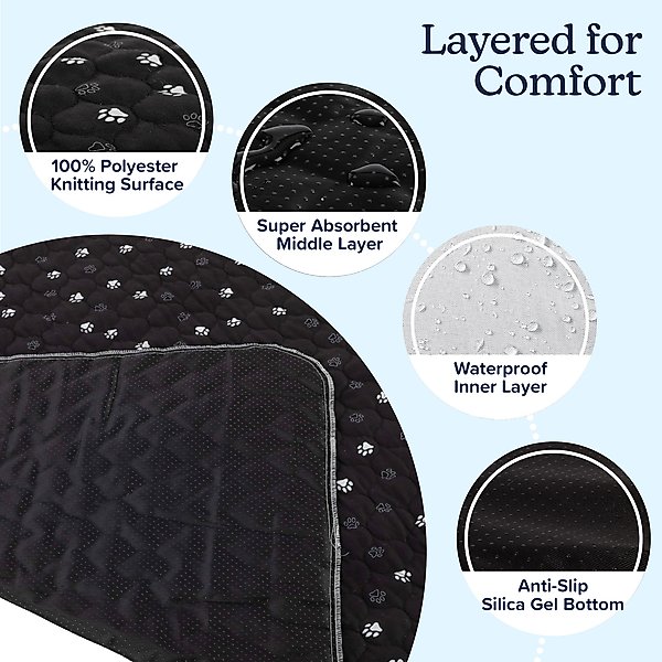 Show full view: Pet Adobe Reusable Washable Dog Pee Pads, 2 count, 36 x 41-in slide 4 of 8