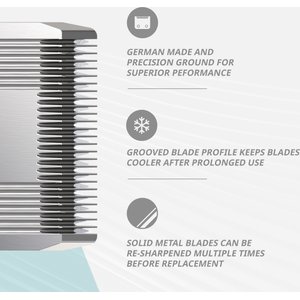 Wahl #10 Prime Series Pet Grooming Blade Set, Chrome