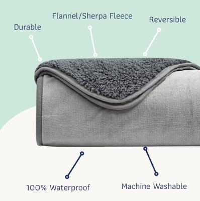 Show full view: Katziela Fur Comfort Premium Dog & Cat Throw Blanket, Gray Solid, X-Large: 60 x 80-in slide 3 of 8