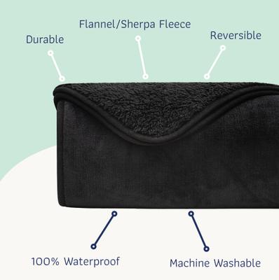 Show full view: Katziela Fur Comfort Premium Dog & Cat Throw Blanket, Black Solid, XX-Large: 80 x 90-in slide 2 of 8